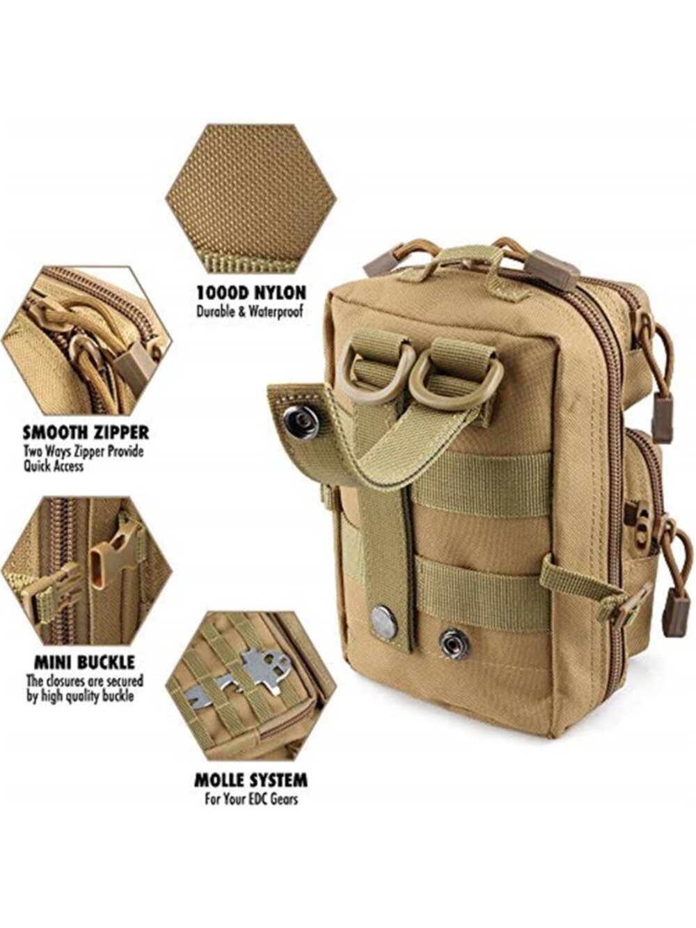 Tactical Molle Utility Pouch, EDC Tool Pouch Tactical Phone Pouches Mini Waist - Picture 5 of 6